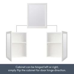 Project Source Style Selections 15.25-in X 19.25-in Rectangle Surface Medicine Cabinet With Mirror -Project Source Shop 113320 15524930