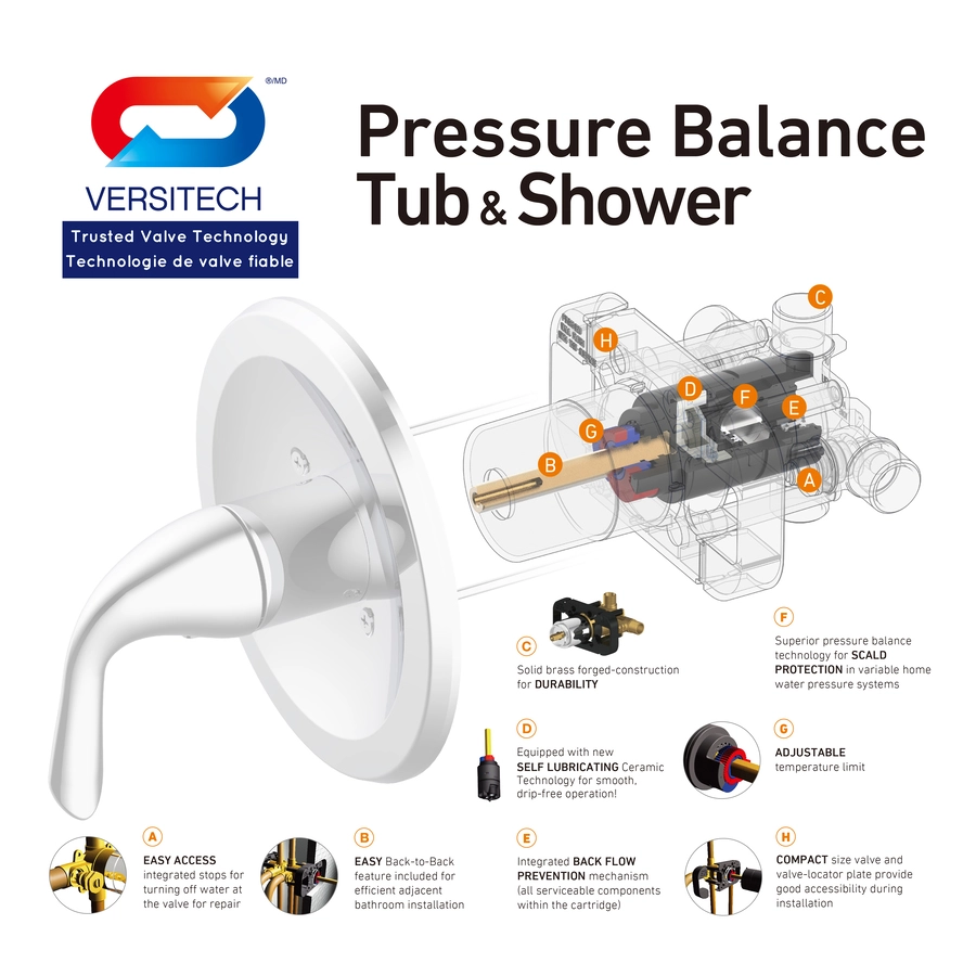 Project Source Allen + Roth Brushed Nickel Black 1-Handle Tub And Shower Faucet 4 Project Source Allen + Roth Brushed Nickel Black 1-Handle Tub And Shower Faucet - Image 4