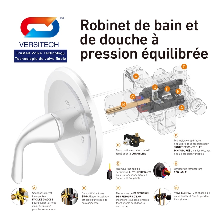 Project Source Allen + Roth Brushed Nickel Black 1-Handle Tub And Shower Faucet 3 Project Source Allen + Roth Brushed Nickel Black 1-Handle Tub And Shower Faucet - Image 3