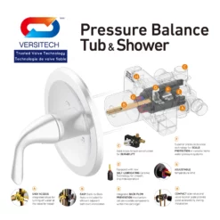 Project Source Tub And Shower Faucet - 1 Handle - 6.6-L/min - Brushed Nickel